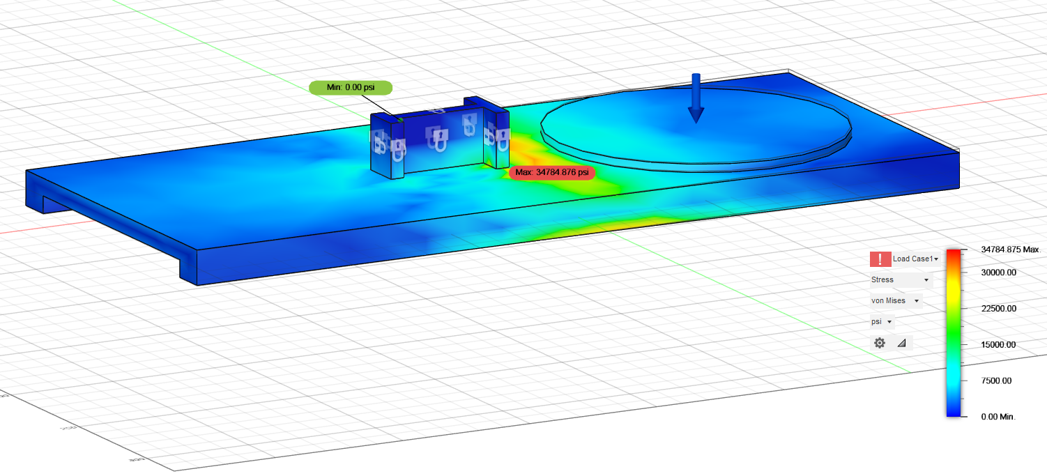 Image of the simgulation