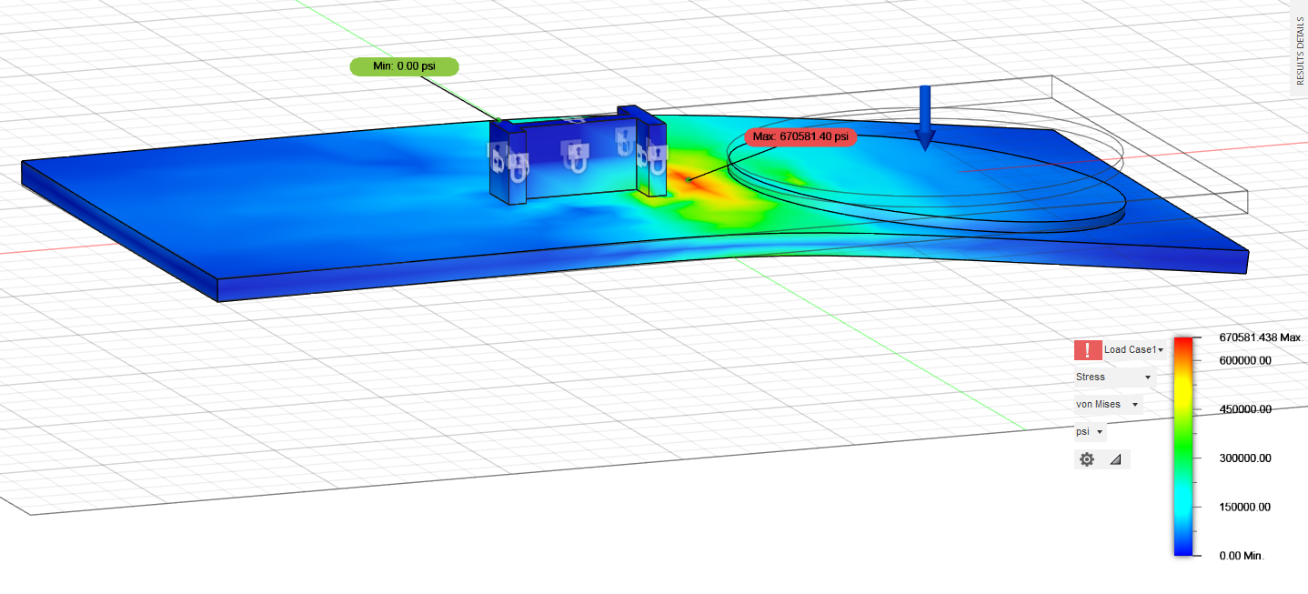 Image of the simgulation