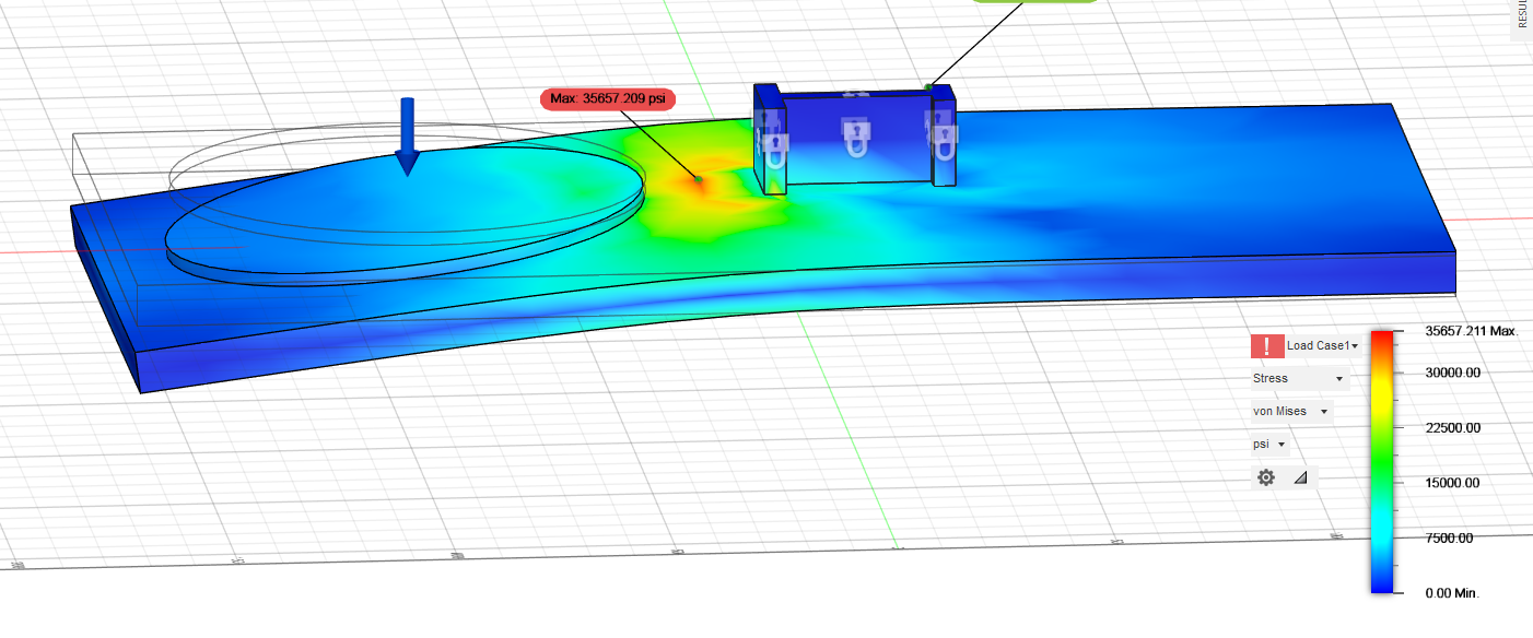 Image of the new simgulation