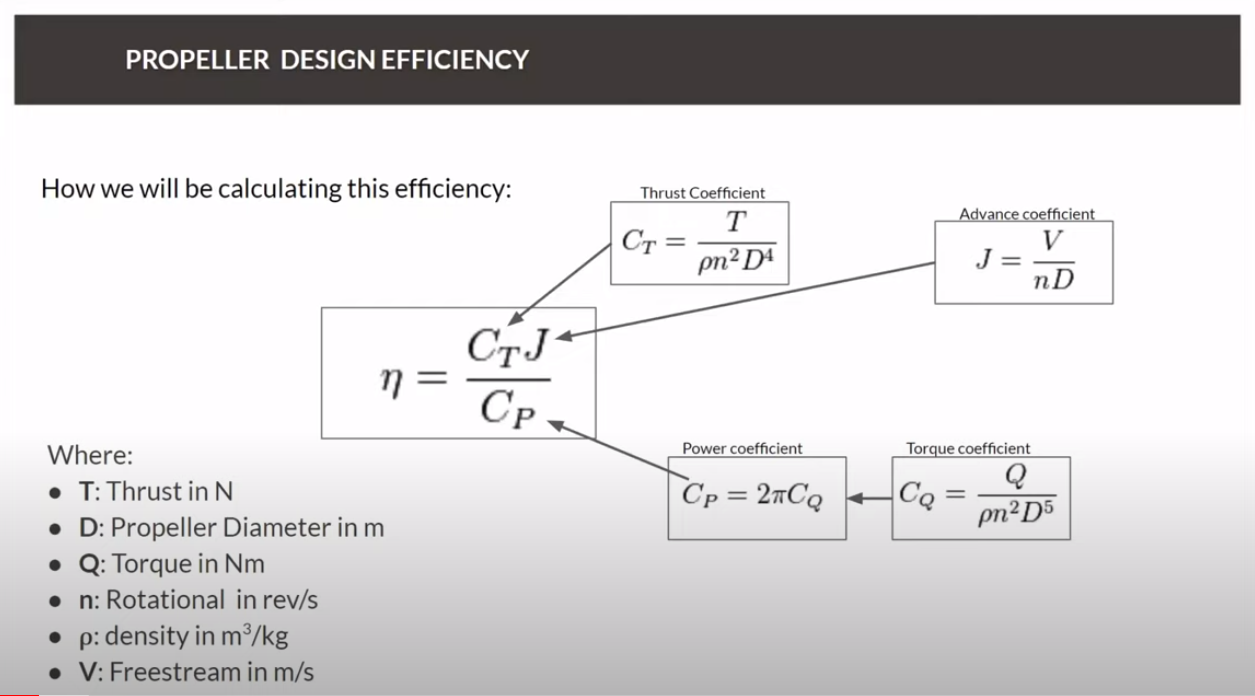 Effecientcy Formula 2