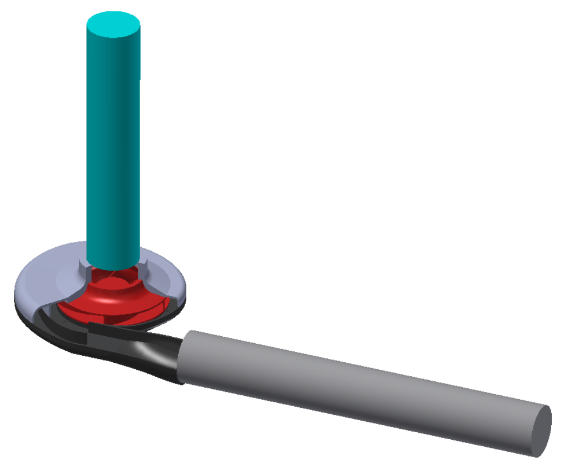 rotating region analysis 