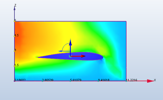 Plane of the CDF results 